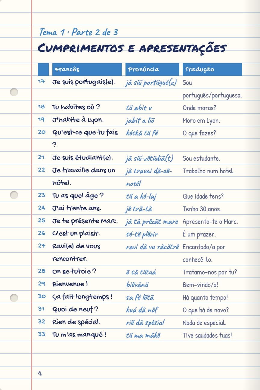 Página real do caderno 500 Frases do kit de Francês